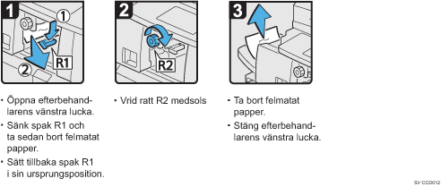 Bild av hur du g&aring;r tillv&auml;ga