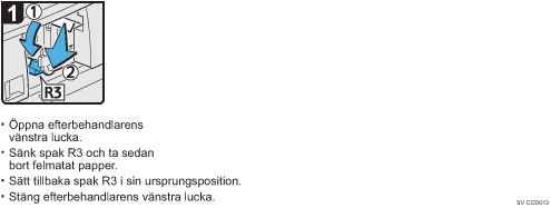 Bild av hur du g&aring;r tillv&auml;ga