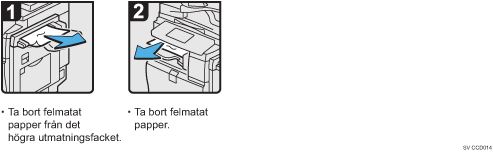 Bild av hur du g&aring;r tillv&auml;ga