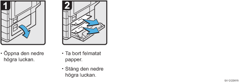 Bild av hur du g&aring;r tillv&auml;ga