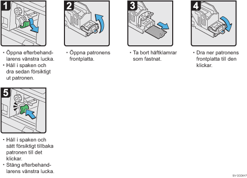 Bild av hur du g&aring;r tillv&auml;ga