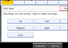Illustrasjon av brukerpanel