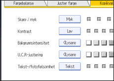 Illustrasjon av brukerpanel