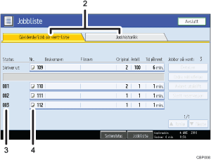 Skjermbildeillustrasjon av brukerpanelet med nummererte bildetekster