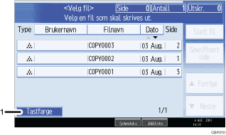 Skjermbildeillustrasjon av brukerpanelet med nummererte bildetekster