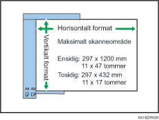 Illustrasjon av maksimalt skannområde
