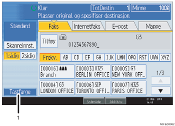 Skjermbildeillustrasjon av brukerpanelet med nummererte bildetekster