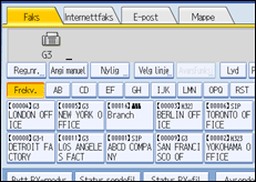 Illustrasjon av brukerpanel