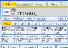Illustrasjon av brukerpanel