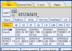 Illustrasjon av brukerpanel