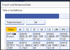 Illustrasjon av brukerpanel