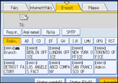 Illustrasjon av brukerpanel