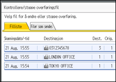 Illustrasjon av brukerpanel