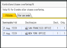 Illustrasjon av brukerpanel