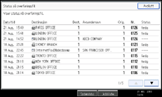 Illustrasjon av brukerpanel