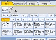 Illustrasjon av brukerpanel
