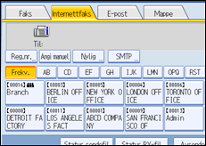 Illustrasjon av brukerpanel