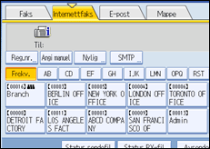 Illustrasjon av brukerpanel