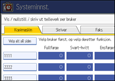 Illustrasjon av brukerpanel