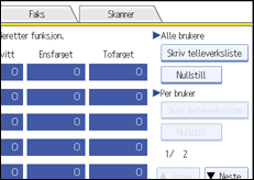 Illustrasjon av brukerpanel