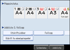 Illustrasjon av brukerpanel