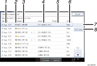 Skjermbildeillustrasjon av brukerpanelet med nummererte bildetekster