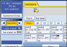 Illustrasjon av brukerpanel