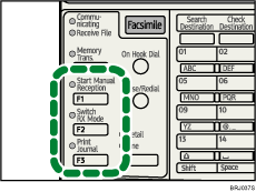 User Function key illustration