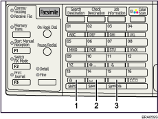 Illustration of keys numbered callout illustration