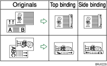 Illustration of two-sided printing