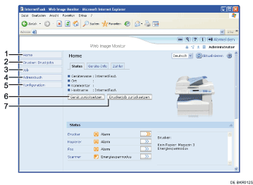 Nummerierte Abbildung