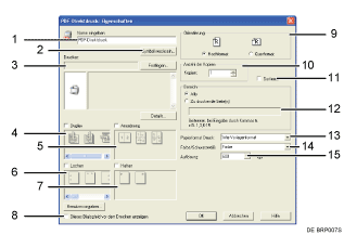 Die Abbildung zeigt die Anwendungsansicht anhand durchnummerierter Illustration