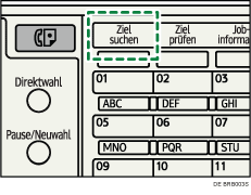 Abbildung Bedienfeld-Display