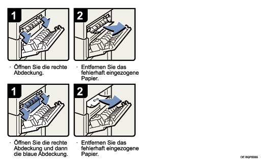 Abbildung Vorgehensweise