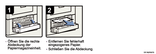 Abbildung Vorgehensweise