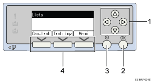 Ilustración con llamadas numeradas de la pantalla del panel de control