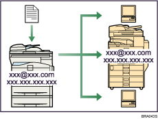 Illustration de l'envoi et de la réception de fax via Internet.