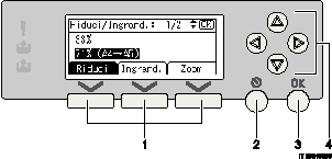 Illustrazione numerata schermata pannello di controllo