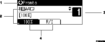 Illustrazione numerata pannello di controllo