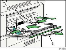 Illustrazione vassoio bypass