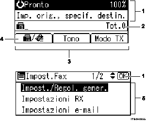 Illustrazione numerata pannello di controllo