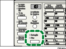 Illustrazione tasto Risoluzione