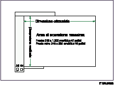 Illustrazione dell'area di scansione massima.