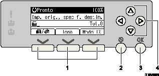 Illustrazioni con indicazioni numerate per lo schermo del pannello di controllo