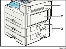 Illustrazione numerata unità principale