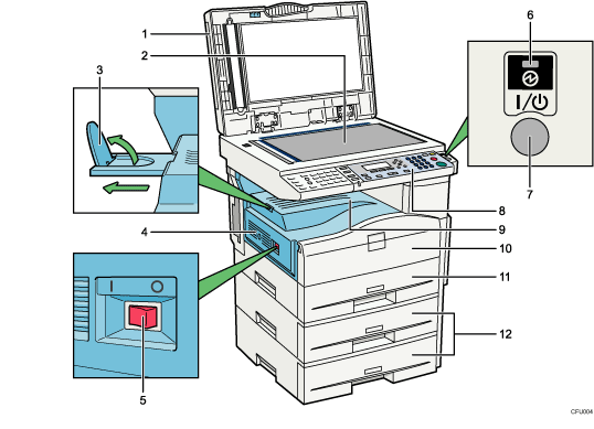 Illustrazione numerata unità principale