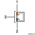 Illustrazione porta Gigabit Ethernet (illustrazione numerata)