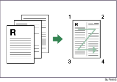 Illustrazione di 4 pagine per foglio