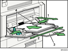 Illustrazione schermata vassoio bypass con didascalie numerate