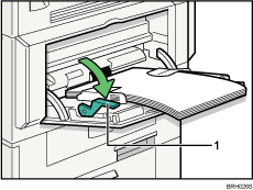 Illustrazione schermata vassoio bypass con didascalie numerate